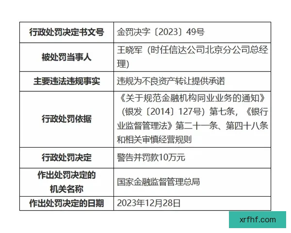 梅奔拉塞尔处罚向FIA提复核 梅奔拉塞尔处罚向FIA提复核